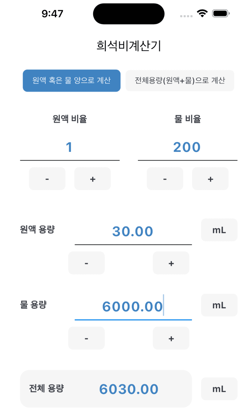 1:200에서 물 6000 mL로 원액의 양을 계산한 화면