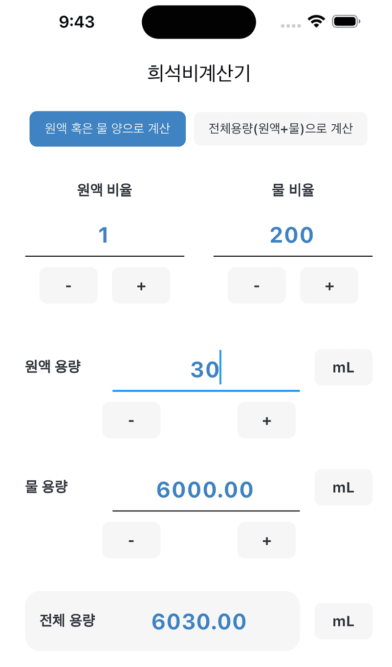 1:200에서 원액 30 mL로 물의 양을 계산한 화면
