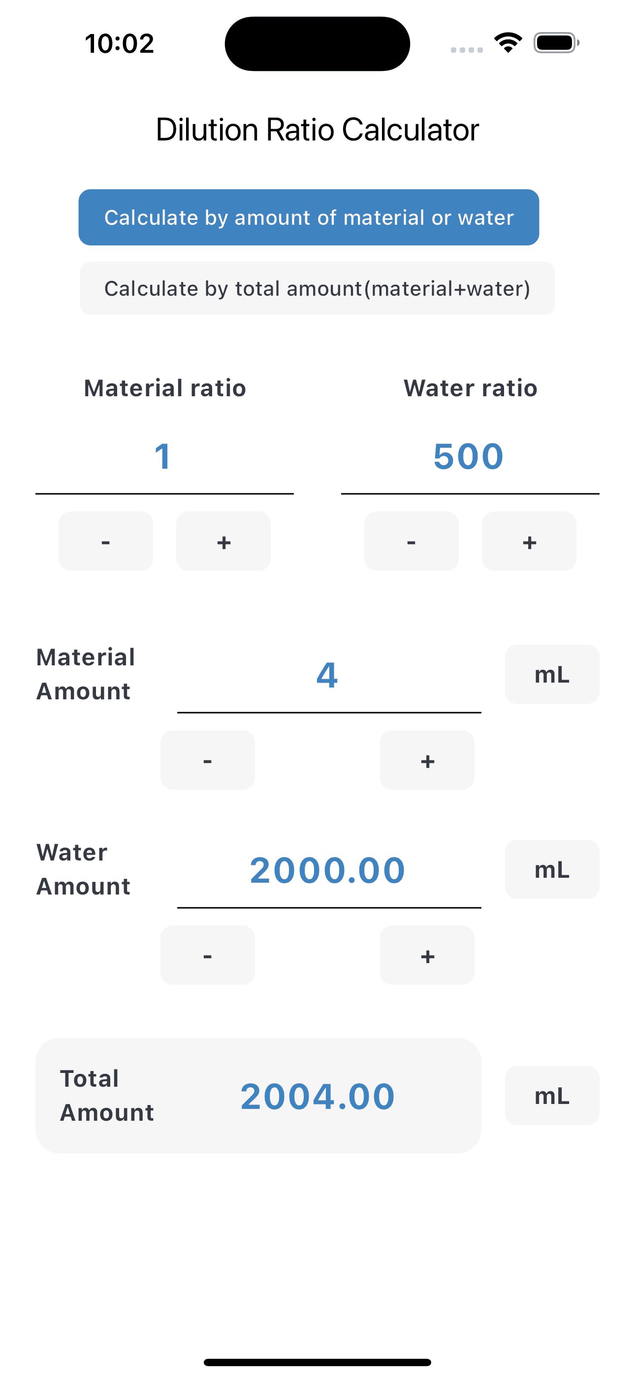 Material and water amount mode at ratio 1:500, showing 4 mL concentrate, 2000 mL water and 2004 mL total