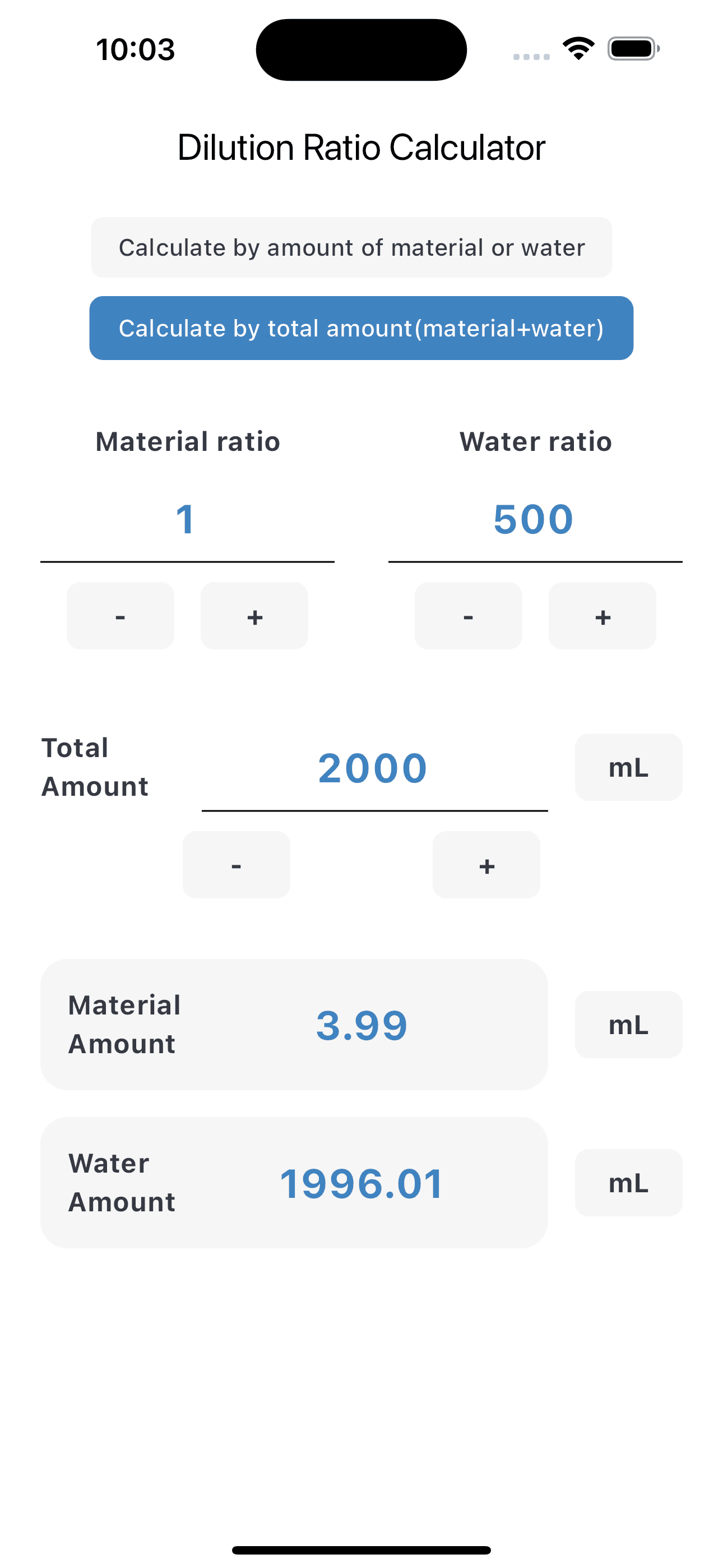 Total amount mode at ratio 1:500 and 2000 mL, displaying 3.99 mL concentrate and 1996.01 mL water