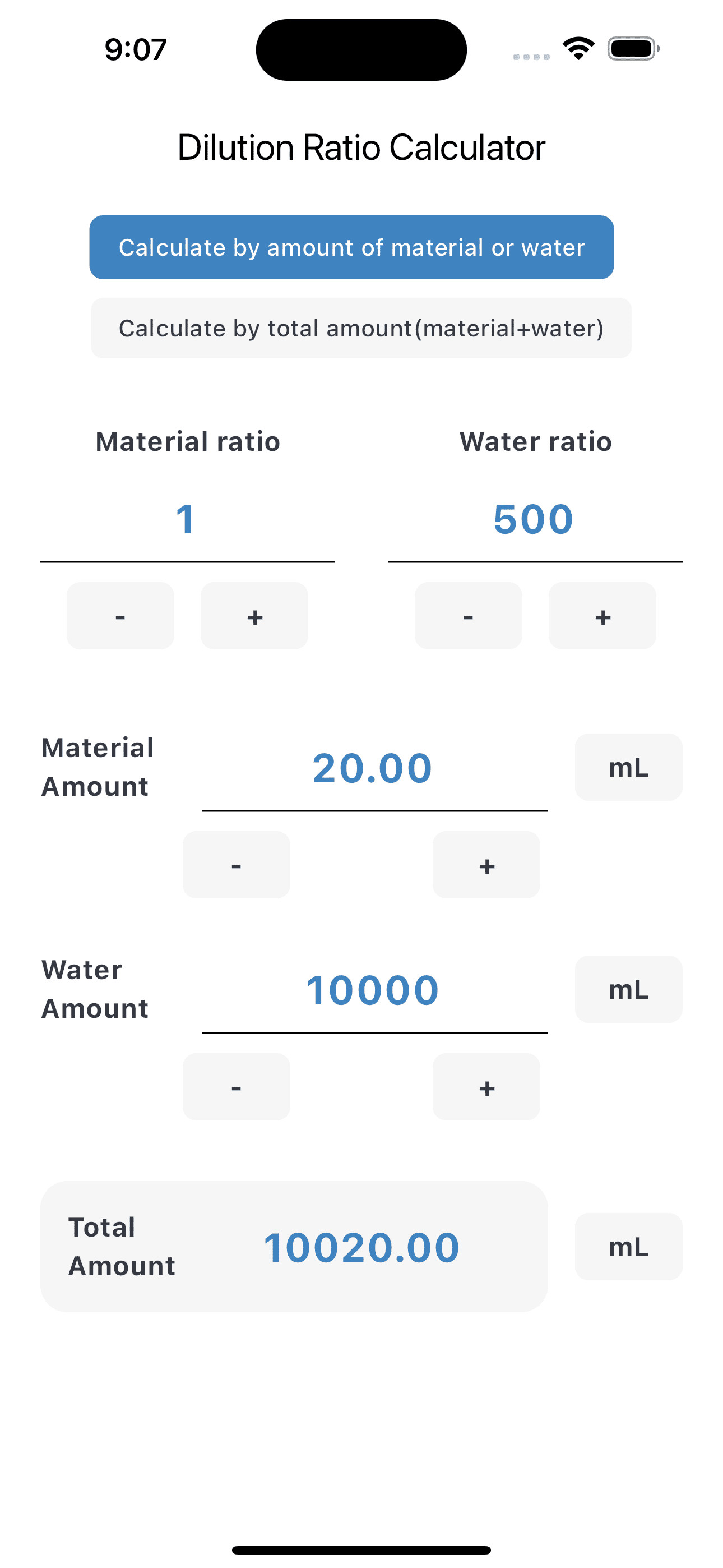 1:500 calculation from 10000 mL water