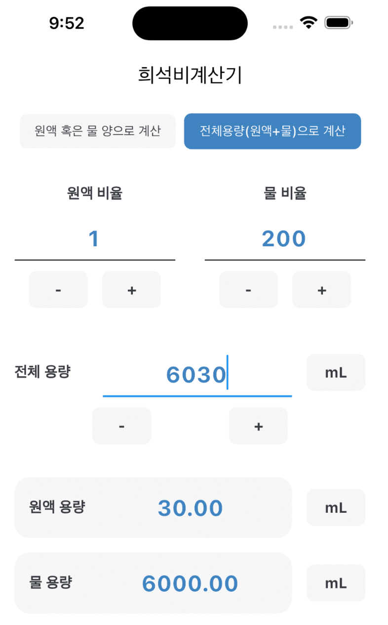 1:200에서 전체 6030 mL를 원액과 물로 나눈 화면