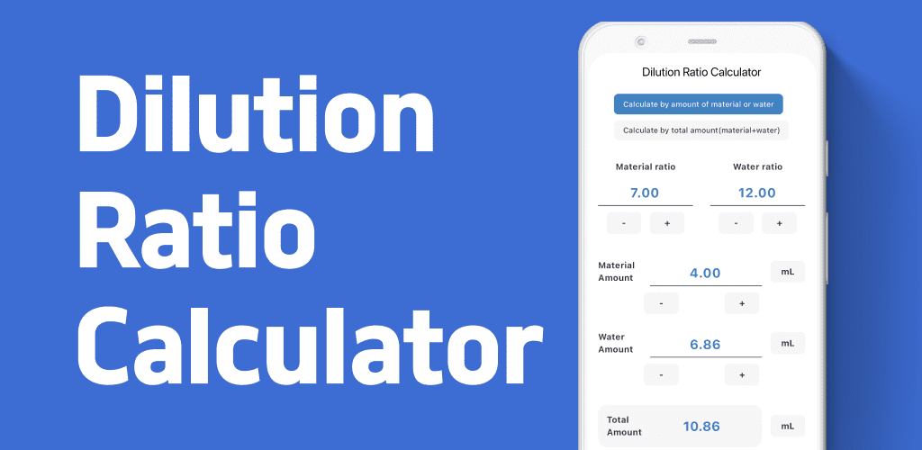 1:1000 Dilution Ratio Calculator – How to Accurately Mix for Pesticides ...