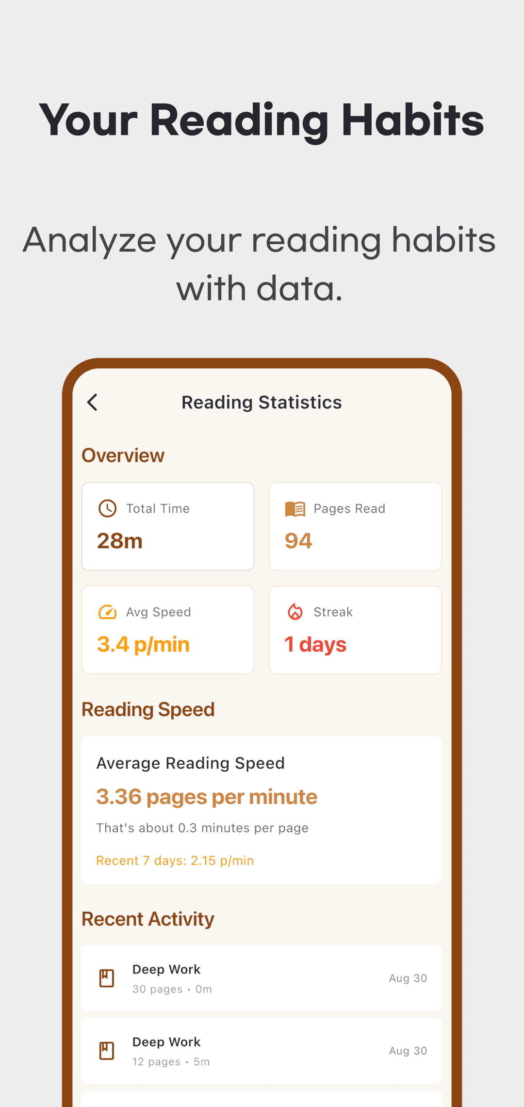 Original Reading Statistics screen showing total time, pages, average speed and recent activity
