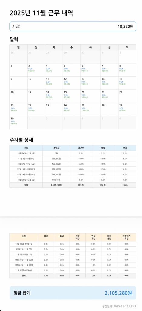 2025년 11월 근무 내역 PDF의 시급 달력 주차별 상세와 임금 합계 2105280원