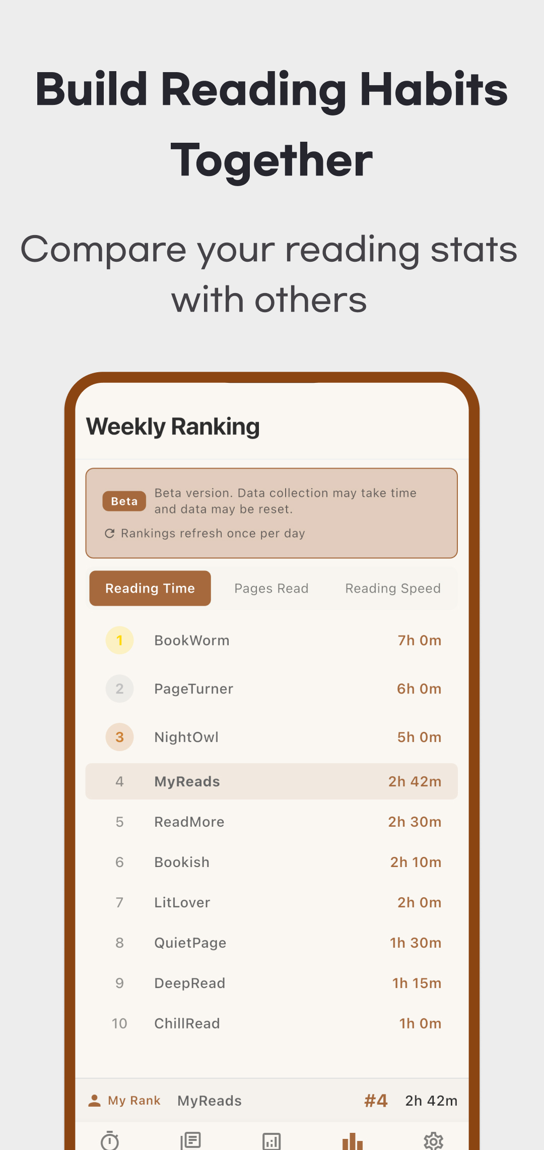 Reading timer app weekly ranking screen