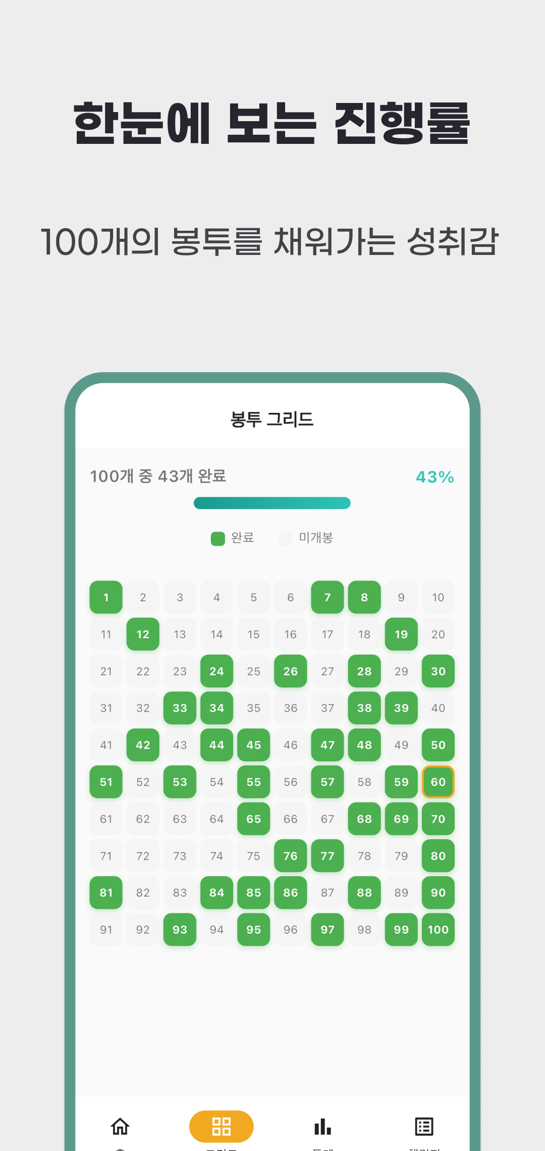 2026년 4월 한국어 100봉투 그리드 홍보 이미지로 녹색 완료 봉투와 43개 완료·43퍼센트 진행률을 표시