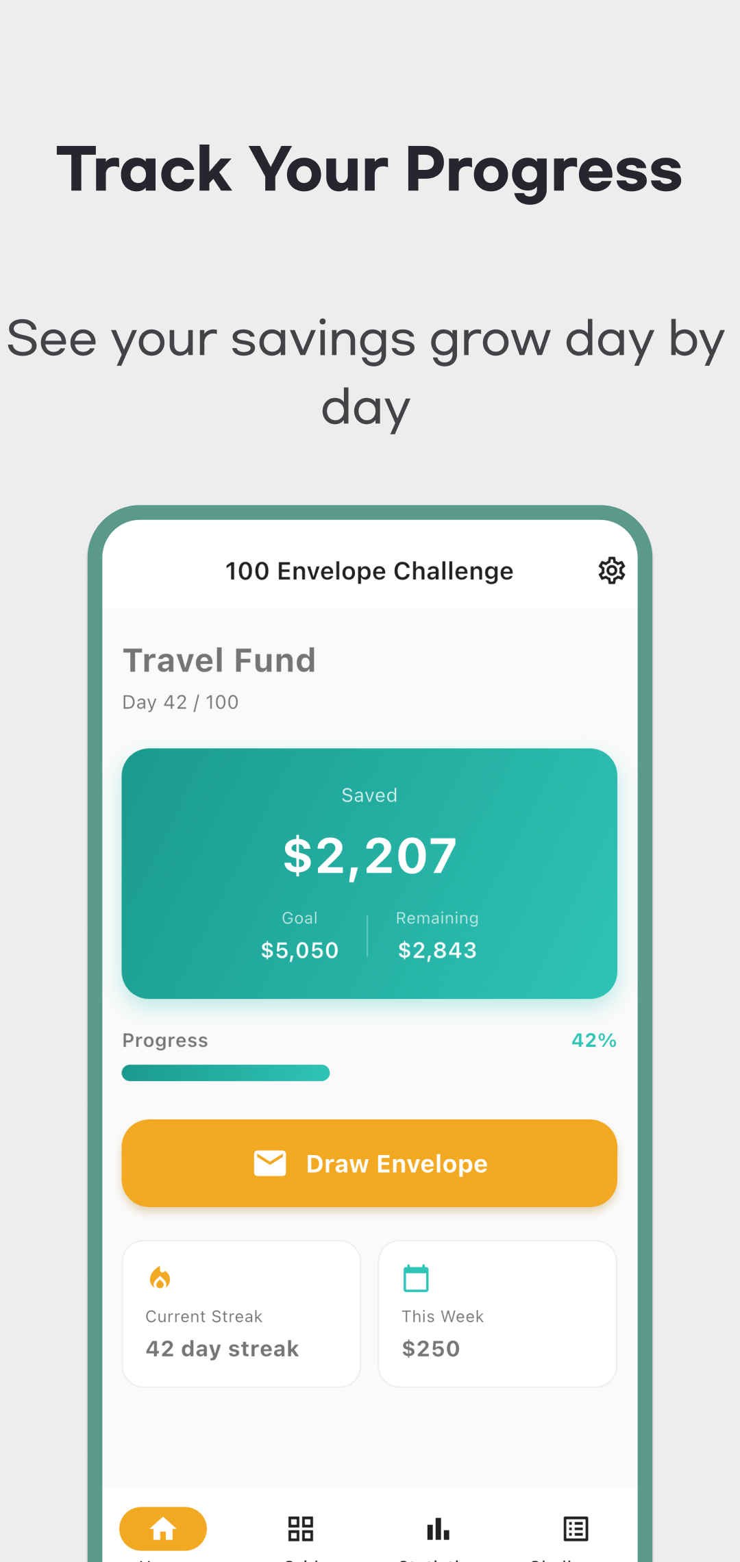 April 2026 English Home illustration showing Travel Fund, saved amount, remaining goal and envelope progress