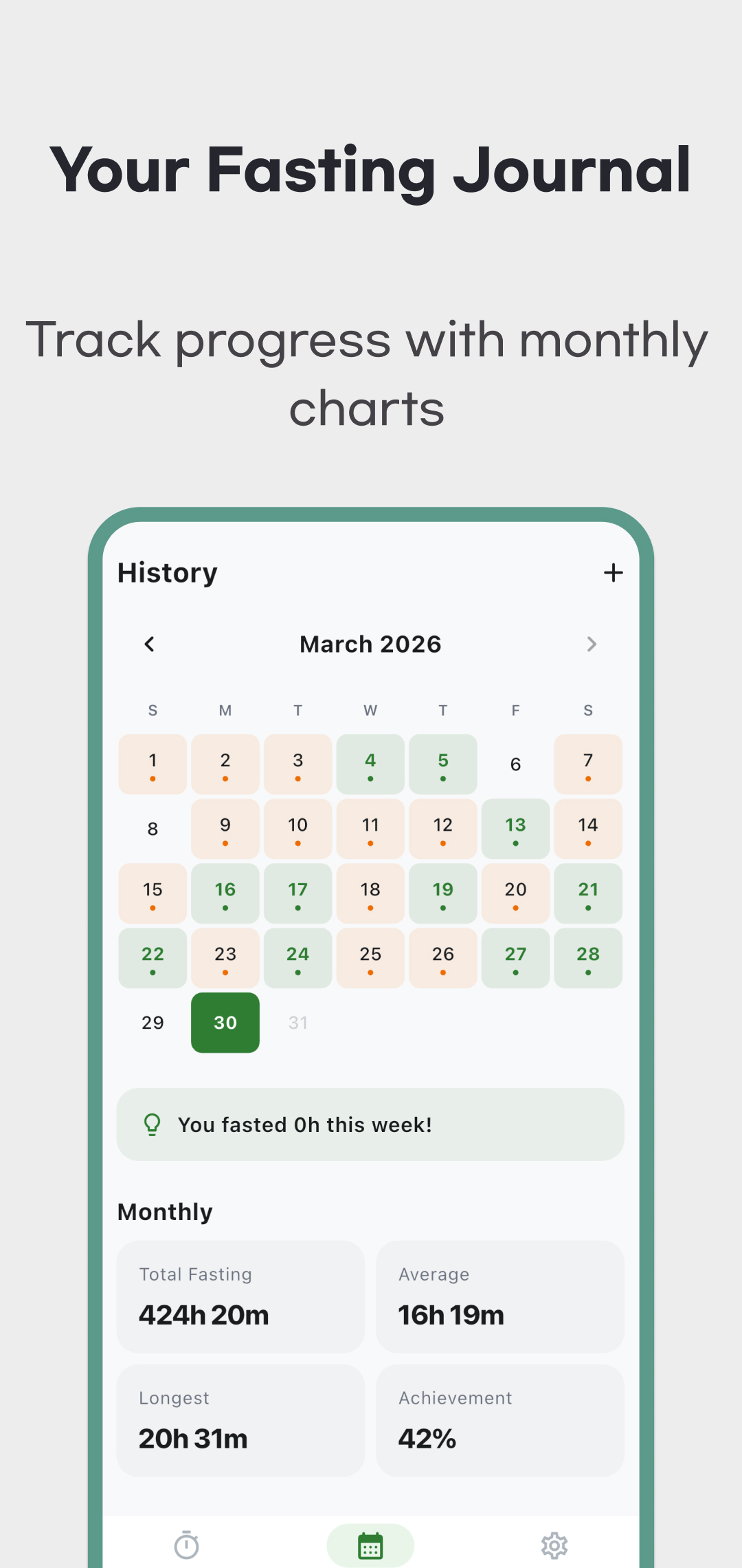 History example with monthly calendar, Total Fasting, Average, Longest and Achievement