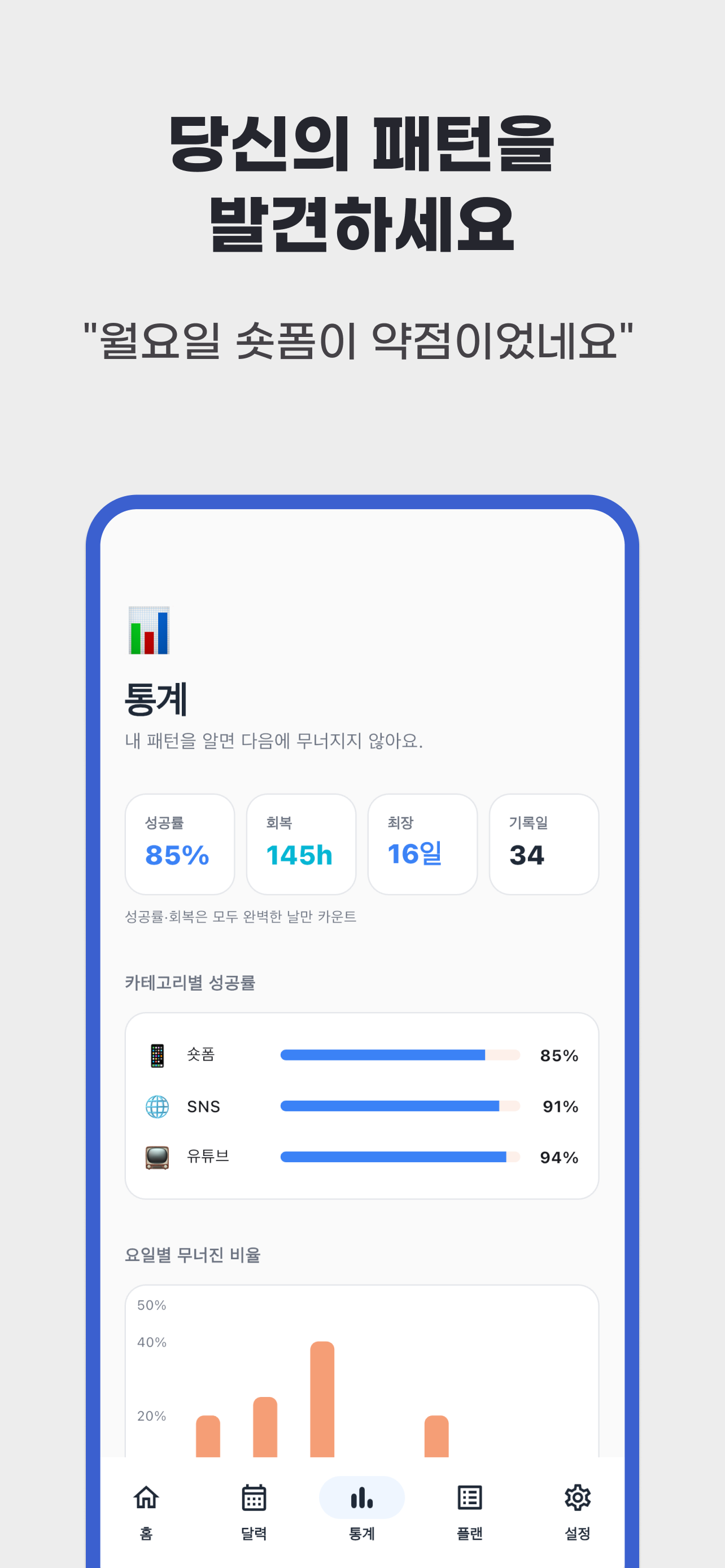 도파민 디톡스 앱 통계 화면과 카테고리별 성공률